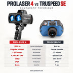 Prolaser4.com - Comparaison Prolaser 4et TruSpeed SE